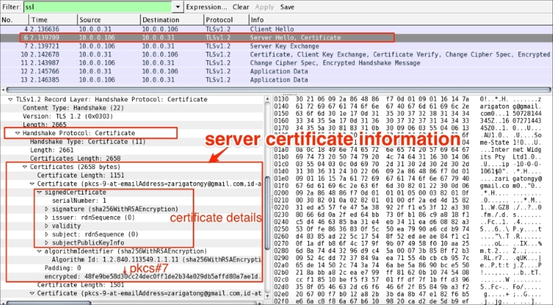 Server certificate