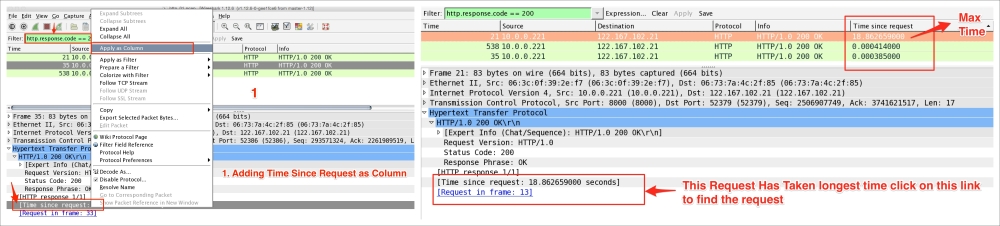 Finding the top HTTP response time