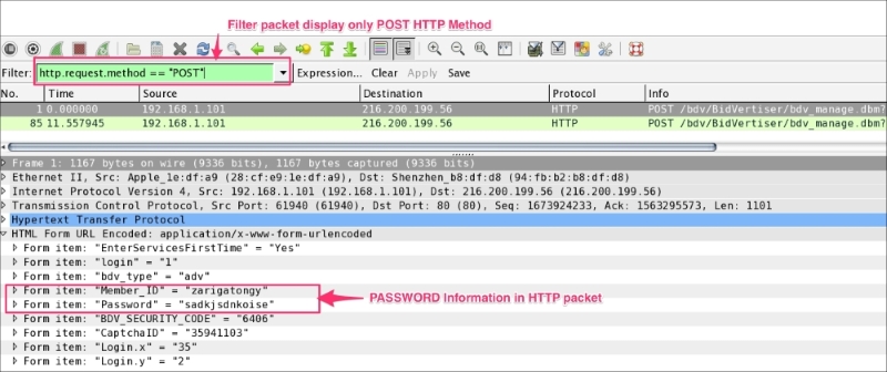 Finding sensitive information in a form post