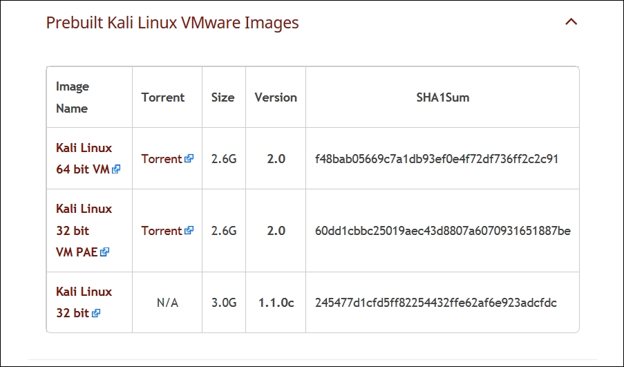 Installing Kali Linux in a virtual machine using the provided Kali Linux VM image