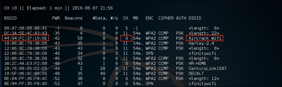 WPA Pre-shared Key cracking