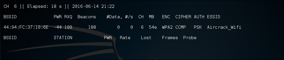 WPA Pre-shared Key cracking