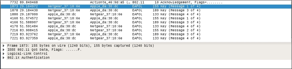 WPA Pre-shared Key cracking