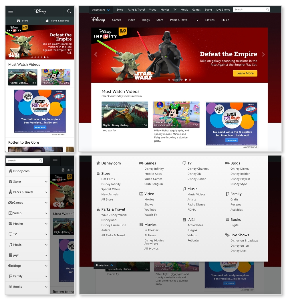 Learning how to spot patterns