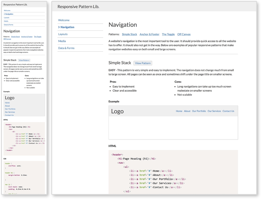 Your very own pattern library