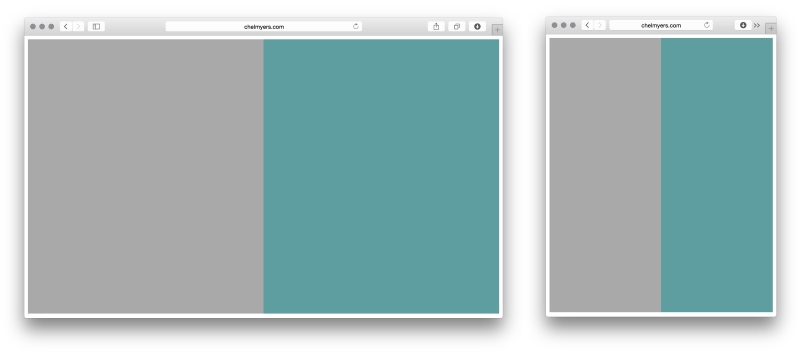 The Web is naturally responsive