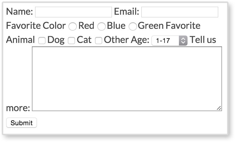 The responsive form pattern