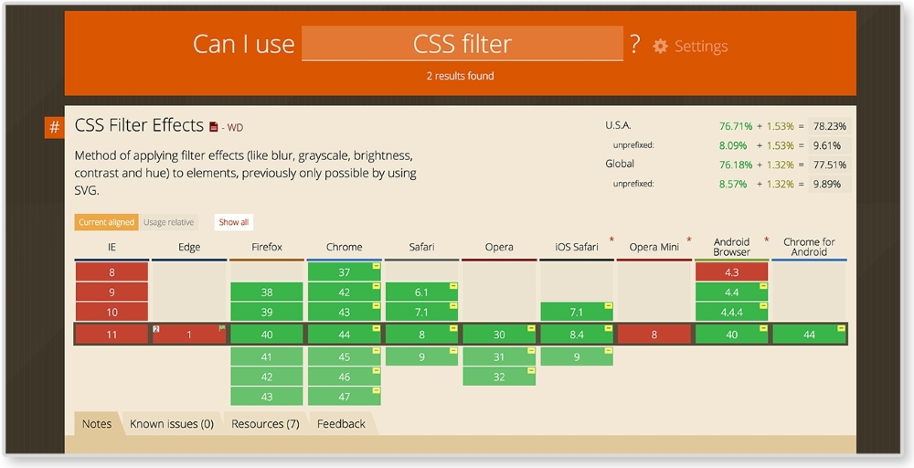 Question #2 – does it meet my browser requirements?