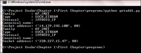 Useful socket methods