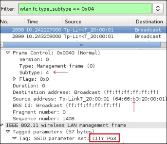 Detecting clients of an AP