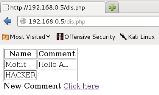 Tampering with the client-side parameter with Python