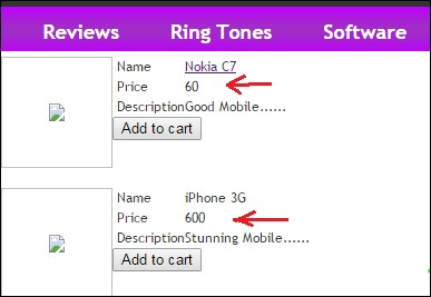 Effects of parameter tampering on business