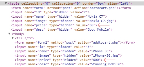 Effects of parameter tampering on business