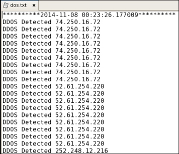 Detection of DDoS