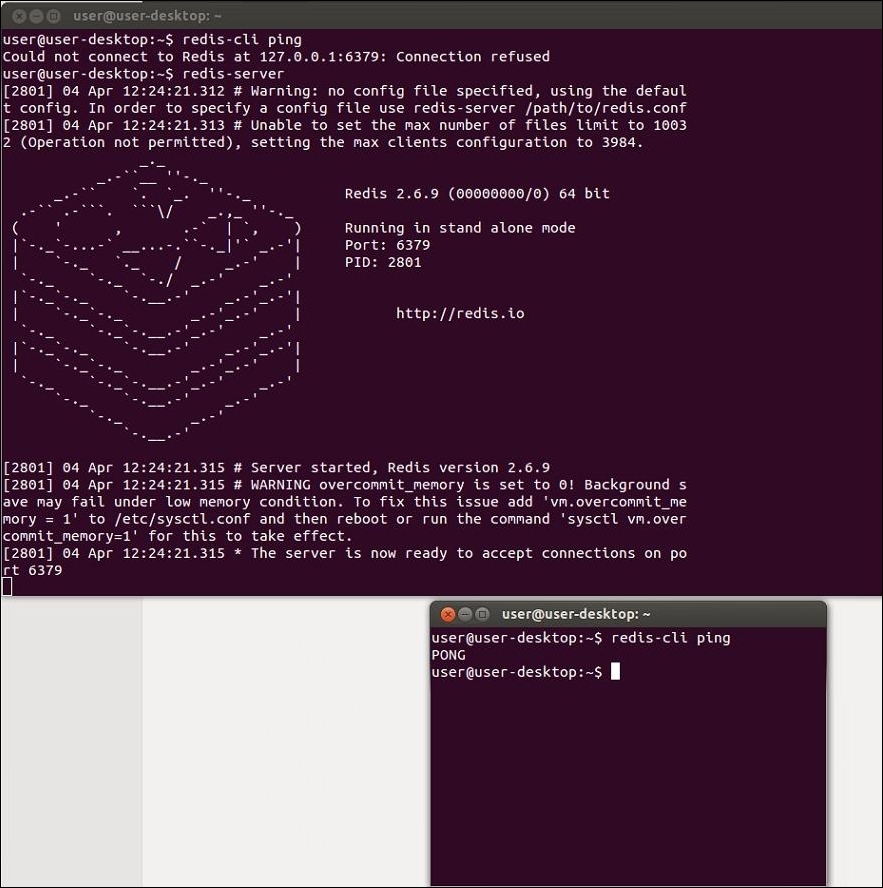 Redis – the key-value cache store