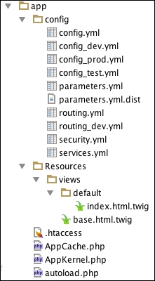 Creating a blank project