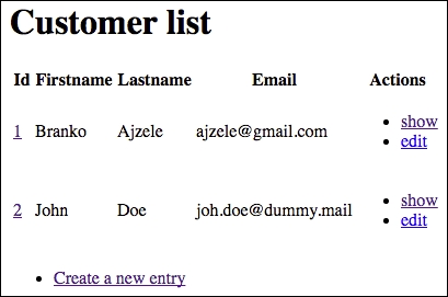 Using Symfony console