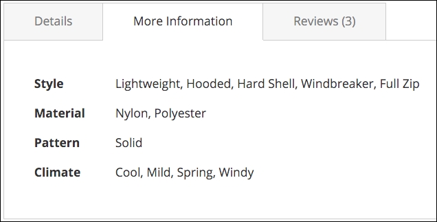Attributes and attribute sets