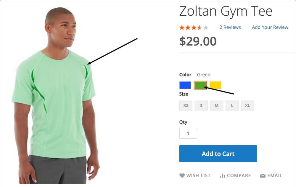 Attribute properties