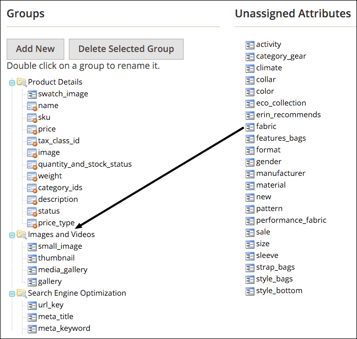Creating attribute sets