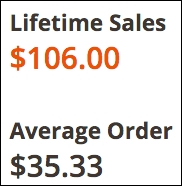 Convert orders to invoices