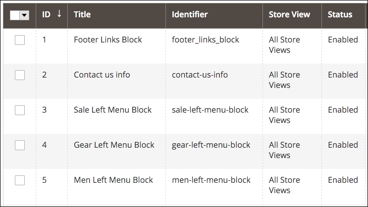 Using blocks and widgets