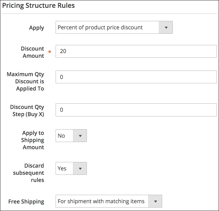 Defining the rule's actions