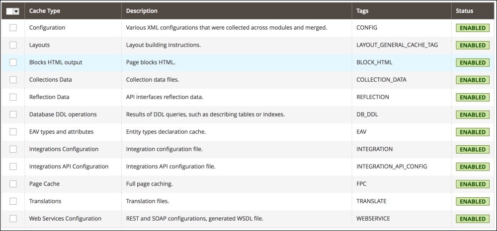 Caching in Magento 2 – not just FPC
