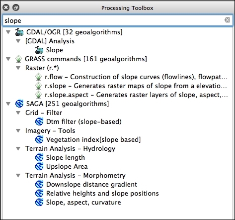 Other slope algorithms