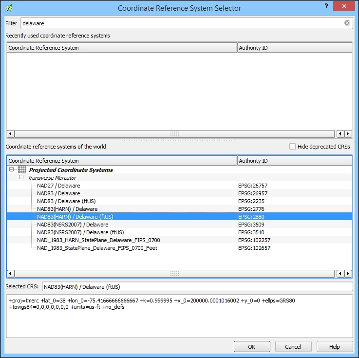 Transformation and projection