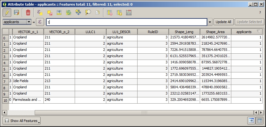 Loading data and establishing the CRS conformity
