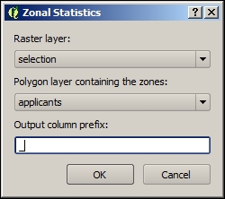 Zonal statistics