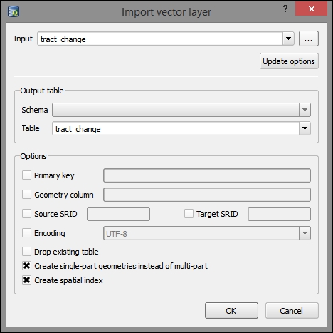 Importing layers to SpatiaLite