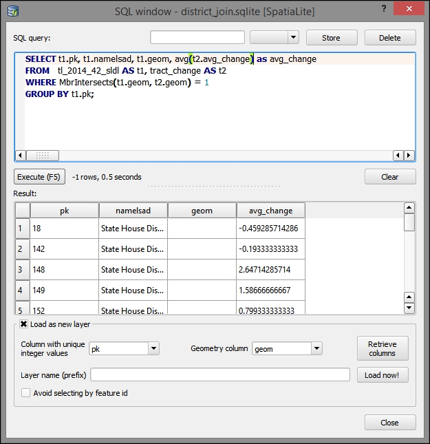 Querying and loading the SpatiaLite layer from the DB Manager