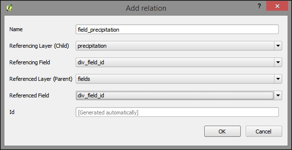 The layer/table relations