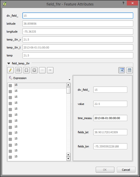 The layer/table relations