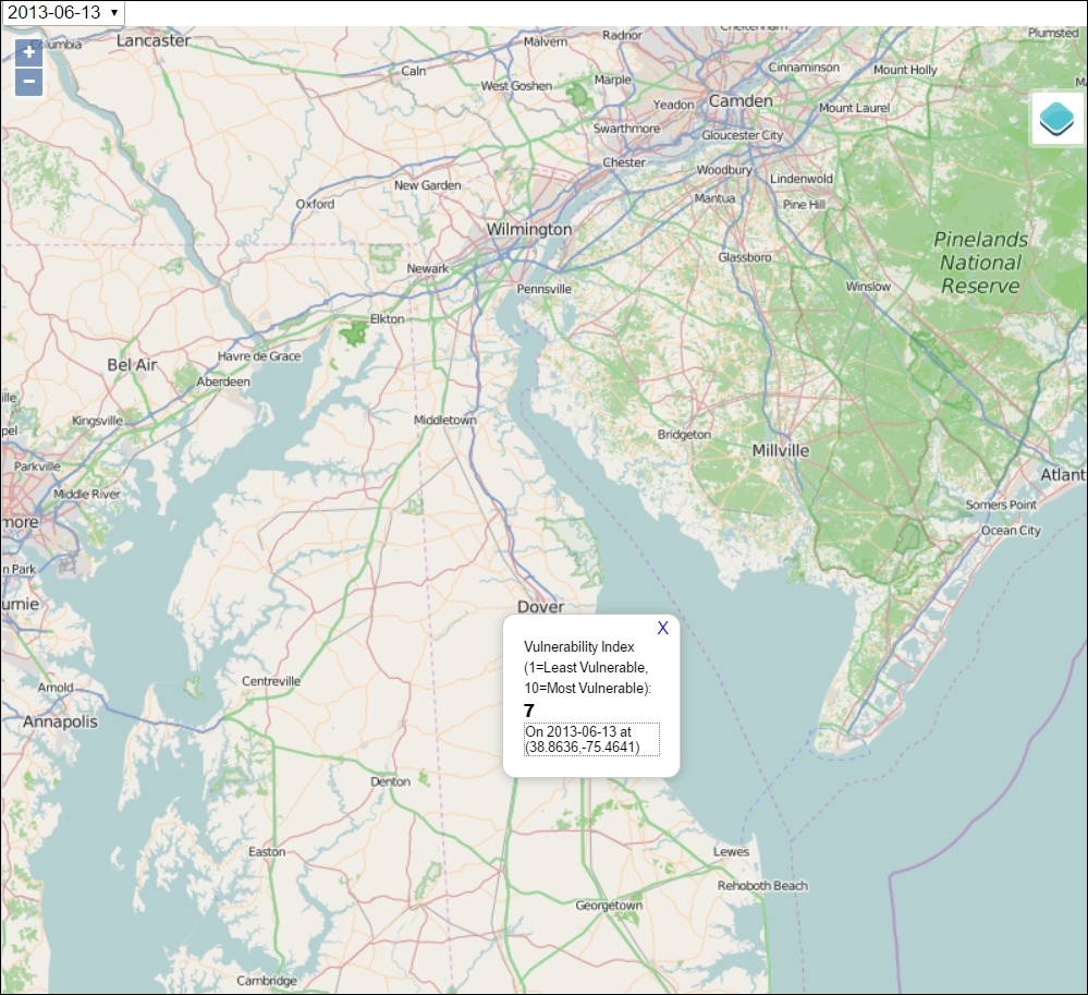 Testing the application