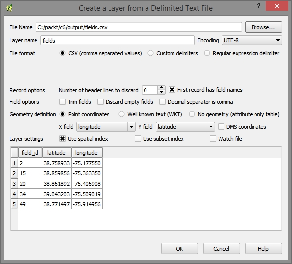 Converting to spatial format