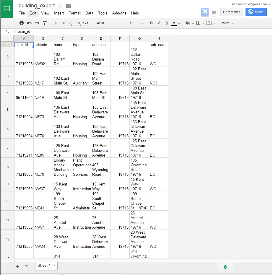 Creating a new Google document