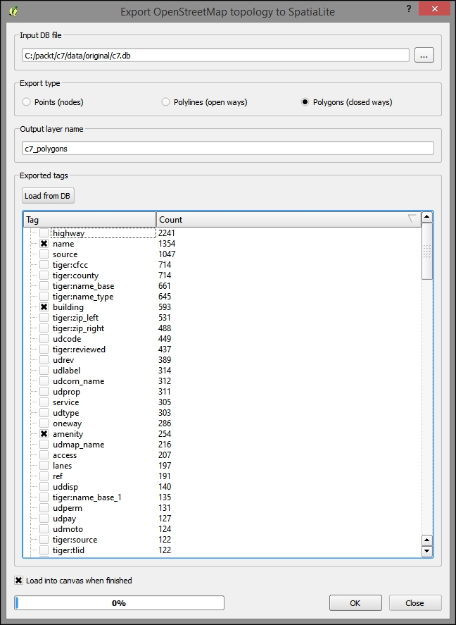 OpenStreetMap to SpatiaLite
