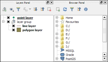 Introducing the QGIS user interface
