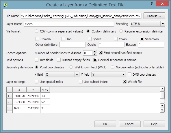 Loading vector data from files