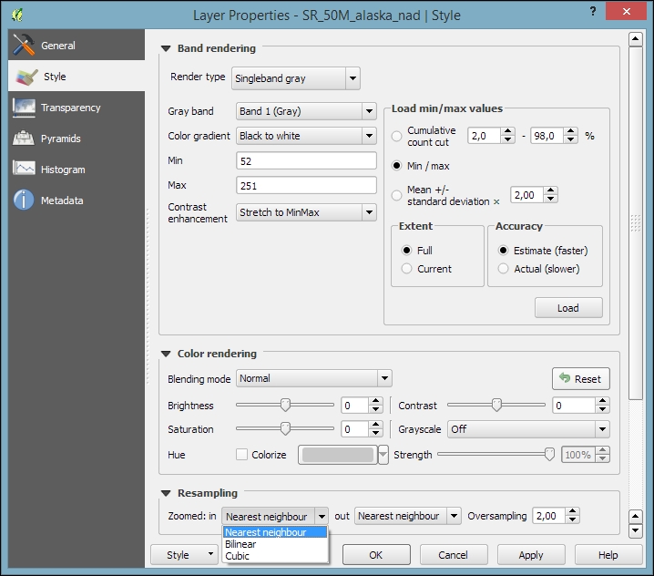 Styling raster layers
