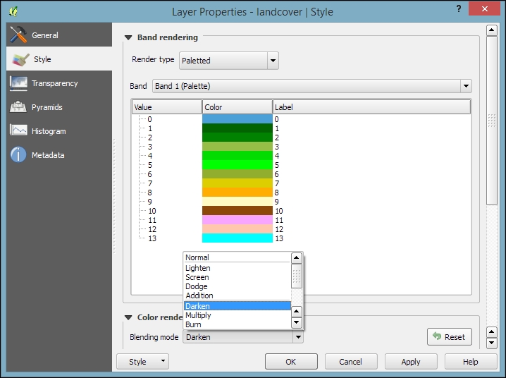 Styling raster layers