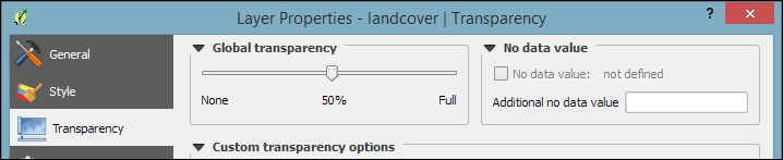 Styling raster layers