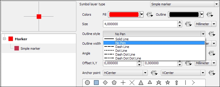 Creating point styles – an example of an airport style