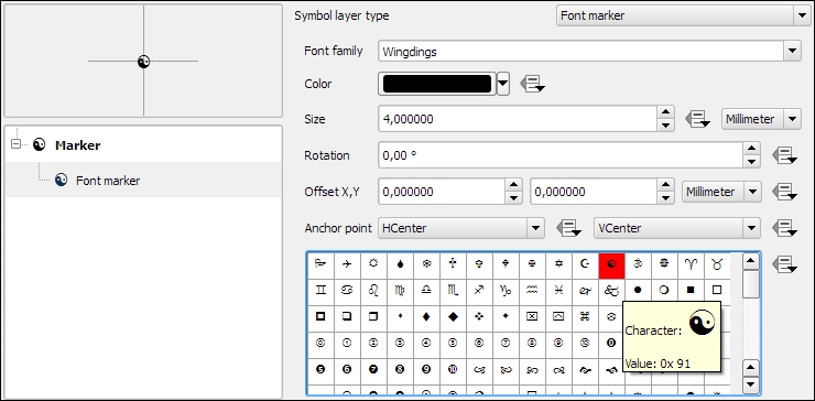 Creating point styles – an example of an airport style