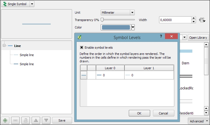 Creating line styles – an example of river or road styles