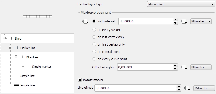 Creating line styles – an example of river or road styles