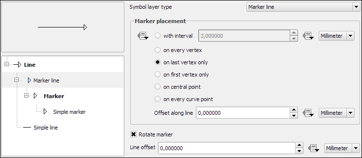 Creating line styles – an example of river or road styles